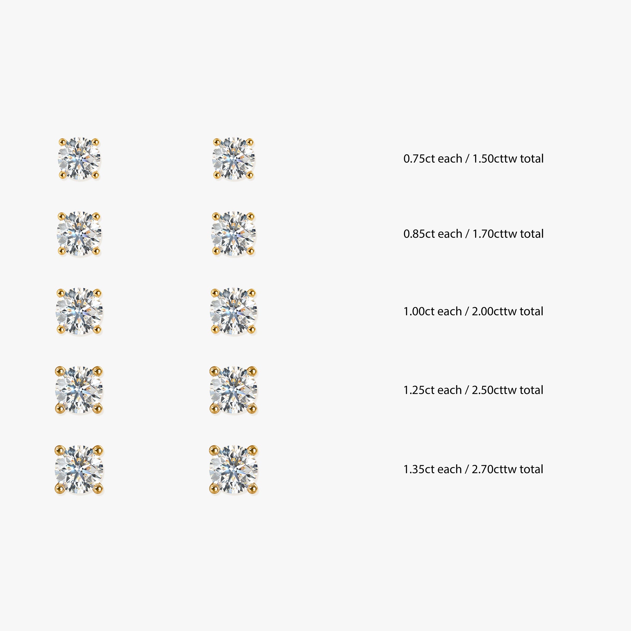 J'EVAR 14KT Yellow Gold ALTR Lab Grown Diamond Stud Earrings Size Guide