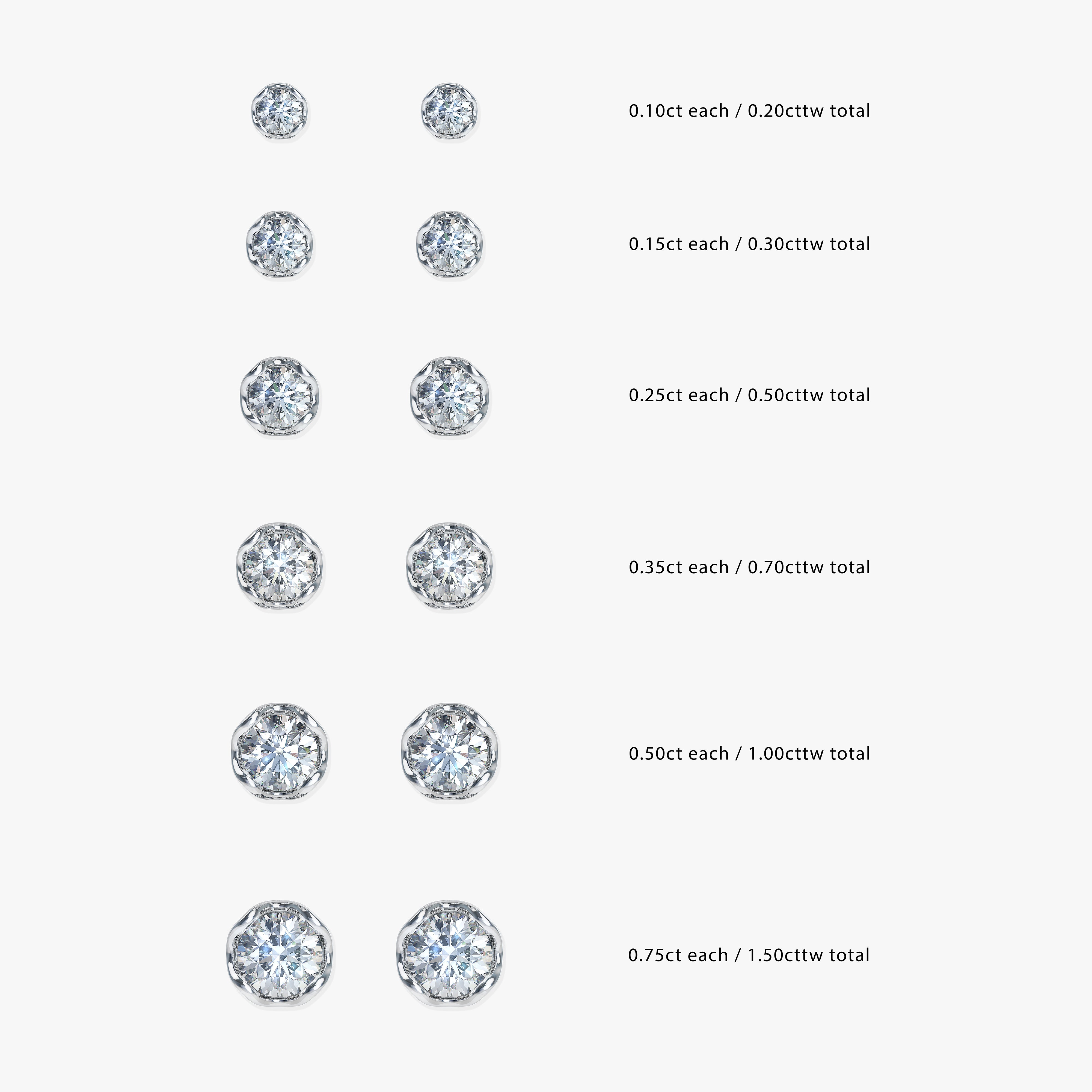 Asscher Cut Diamond Size Chart (Carat Weight to MM Size) | Diamond size  chart, Asscher cut diamond, Diamond