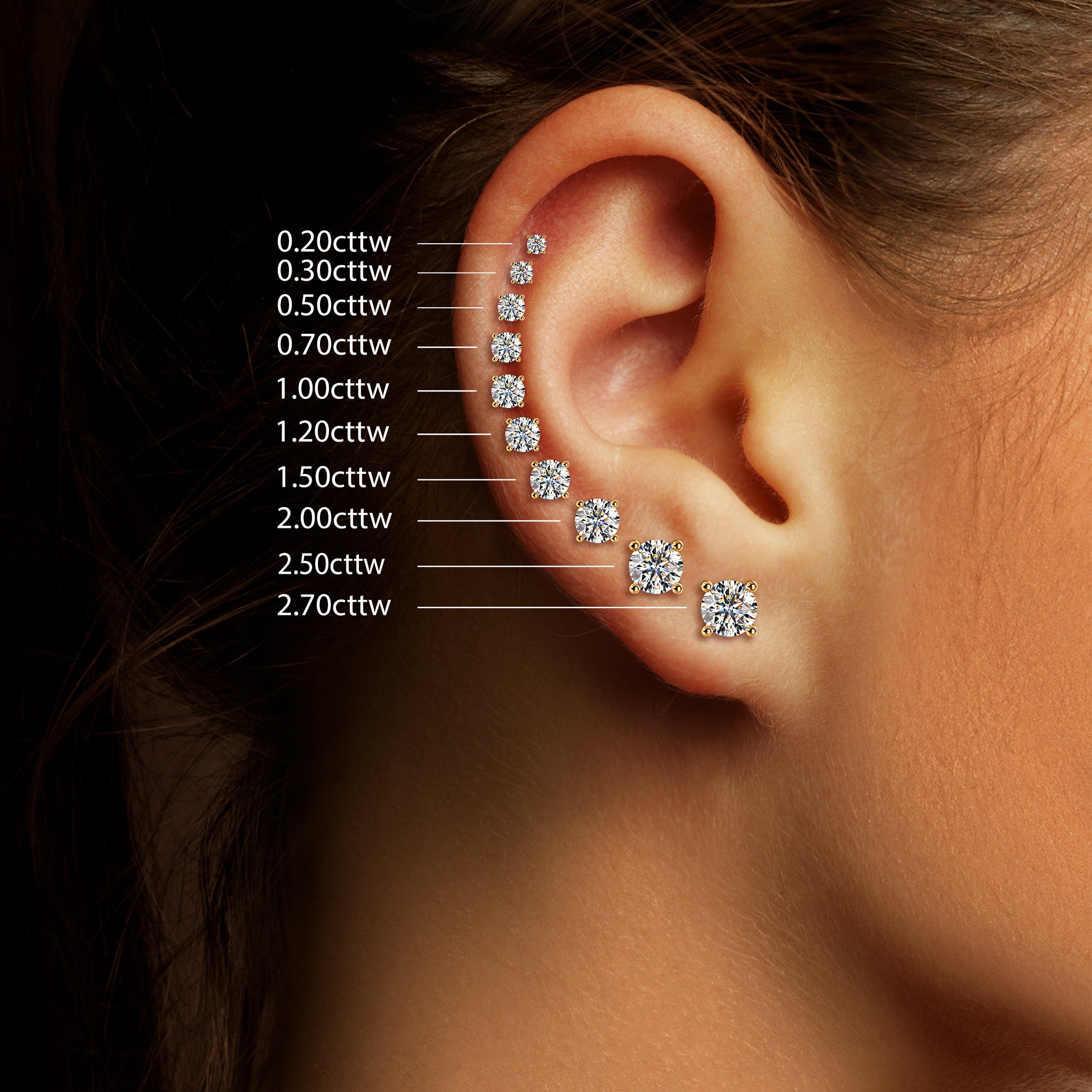 18 Kt Yellow Gold 3.50 Ct Certified Diamond Stud Earrings Pair – J\'evar